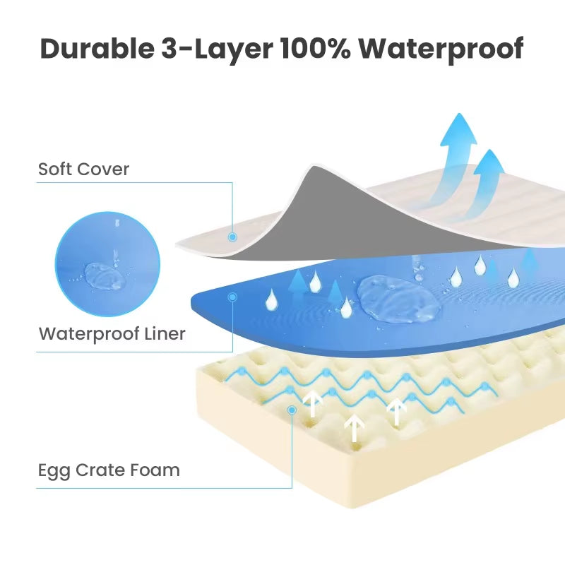 Pets Calming Mattress - Removable Washable Cover