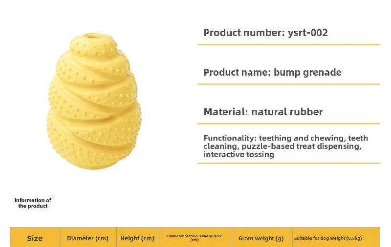 Bumped Rubber Leaking Food Toy Pet Dog Leaking Food Educational Toy Grenade Bite Resistance