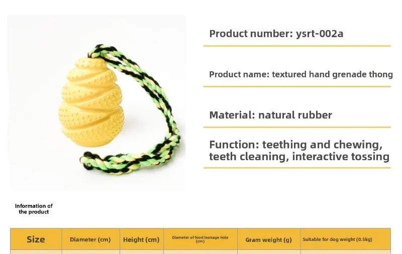 Bumped Rubber Leaking Food Toy Pet Dog Leaking Food Educational Toy Grenade Bite Resistance