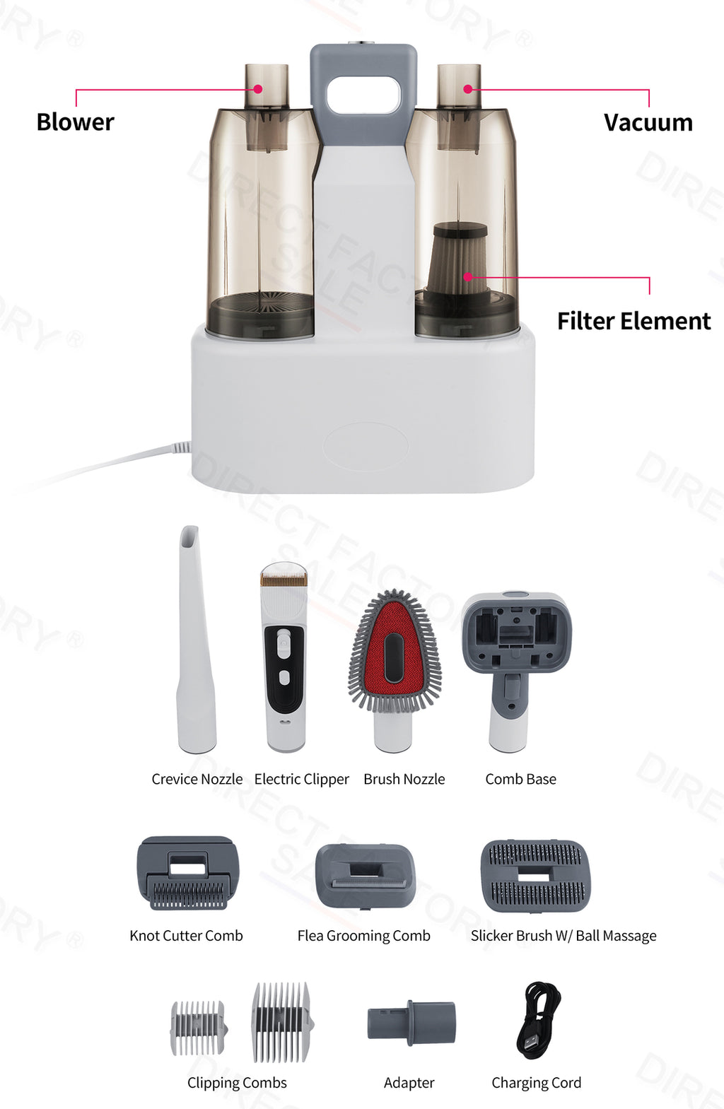 Pet Grooming Hair Dryer and Vacuum Cleaner Set with Clipper and Brush