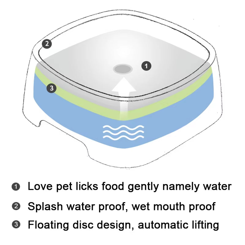 Pet Fountain with Anti-Overflow and Slow Water Feeding Features for Cats and Dogs