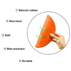 Bite Resistant Flying Disc Toy for Dogs - Interactive Toy