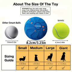 Intelligent Interactive Dog Toy, with Automatic Movement,Bouncing and Rotating Functions,A Rolling Ball for Medium to Large Dogs