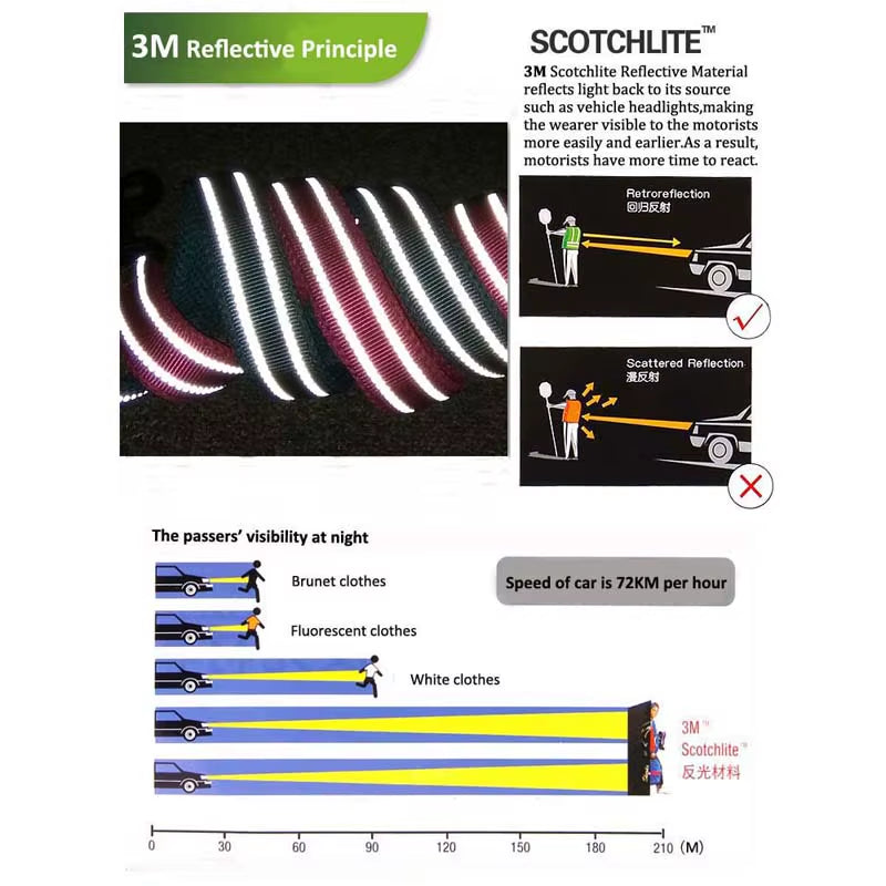 Soft Padded Mesh Dog Leash Reflective Nylon Walking Training Dog Leads Stock Running Pet Leash 5 Color 110Cm Durable