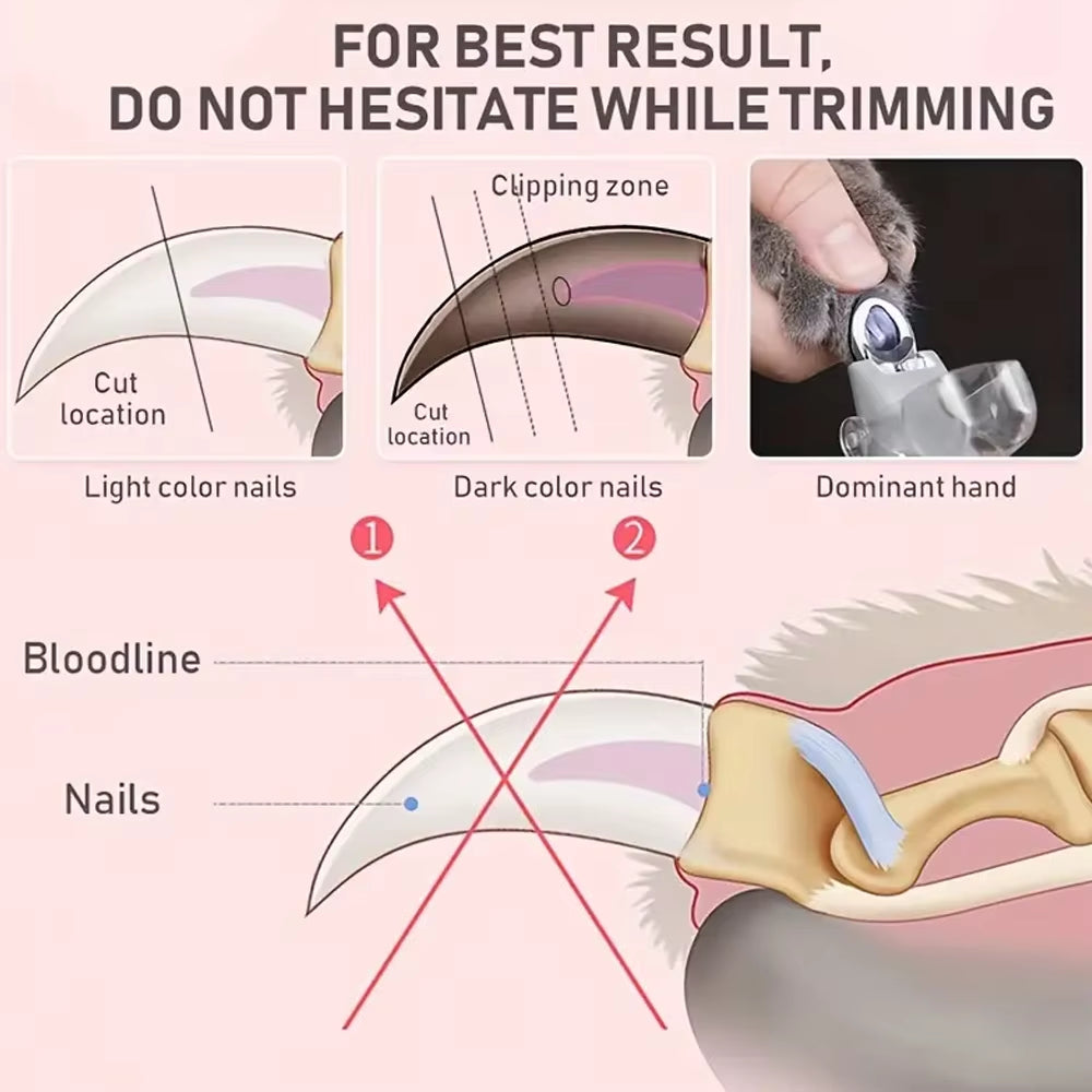 LED Pet Nail Clippers with Dual-Sided 5X Magnification for Cats and Dogs - Effortless Nail Trimming Solution